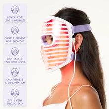 Load image into Gallery viewer, iRESTORE Elite Hair Therapy Cap and Illumina LED Face Mask Bundle